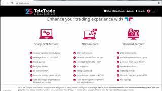 Teletrade Brand reviews