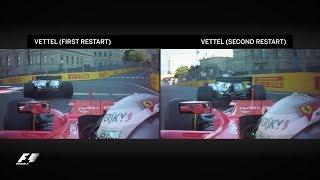 Hamilton And Vettel's Clash Examined | 2017 Azerbaijan Grand Prix