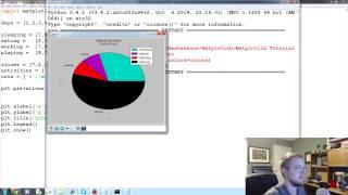 Matplotlib Tutorial 6 - Pie Charts