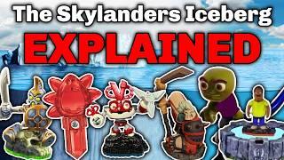 The Skylanders Iceberg EXPLAINED