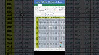 AutoFit Row & Column Shortcut Key in Excel #excel #exceltips #exceltutorial #msexcel #microsoftexcel