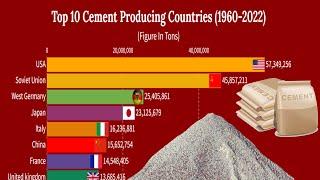 Top 10 Cement Producing Countries (1960 - 2022) | Smart Ranking Charts |