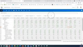 Workday Adaptive Planning for Manufacturing