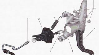 Фокус 2 . Замена главного цилиндра сцепления.