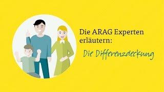 ARAG Recht&Heim | So funktioniert die Differenzdeckung