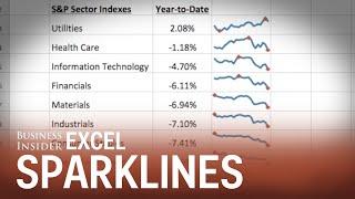 How to use Excel sparklines