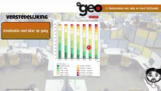 De Geo bovenbouw havo (5e editie) Arm & Rijk, §3.1 Kennismaken met India en Groot Brittannië