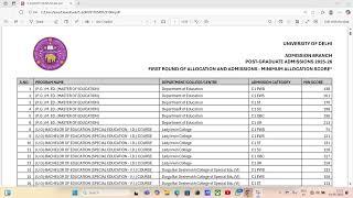 DU PG Cutoff Official List  2025 || 1st Round Cutoff Delhi University #neersir #cucetpg