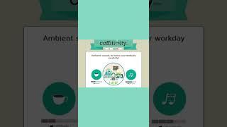 Enhance Your Focus: The Coffitivity Effect #app #productivity #website