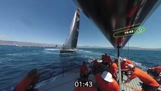 Maxi72​ - Corfu Challenge​ 2017 - MOMO and PROTEUS - Last Race Start - Drone & Garmin Virb 360