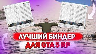 САМЫЙ ЛУЧШИЙ БИНДЕР ДЛЯ GTA 5 RP | СКАЧАТЬ A5iBinder GTA 5 RP ECLIPSE VINEWOOD STRAWBERRY