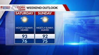 Weekend Forecast: 6/20/25