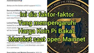 HARGA KOIN PI KETIKA OPEN MAINNET