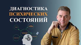 ЭМОЦИОНАЛЬНОЕ СОСТОЯНИЕ  Как быстро диагностировать ПСИХОЭМОЦИОНАЛЬНОЕ СОСТОЯНИЕ человека