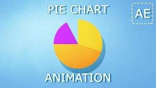 Pie Chart Animation in After Effects