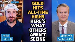 Investing at All-Time Highs Is a 'Great Idea': Here’s What It Means For Gold & Stocks - Meb Faber