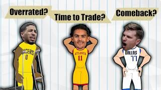 1 HARD Question for Every NBA Team this Season!