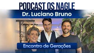 Dr. Luciano Bruno : Álcool á noite afeta  a frequência cardíaca. Cúrcuma não pode faltar na vida