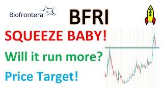 #BFRI  Will it squeeze again? Expecting pullback? When should you enter if not already!