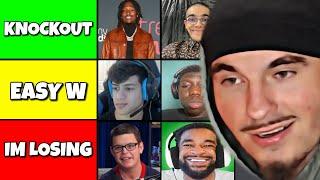 Ranking Streamers I’d Beat In A Fight