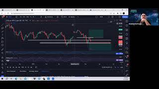 FX Weekly Overview (Week 15/05/2023)
