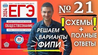 Полный разбор 21 варианта фипи Котова Лискова | ЕГЭ по обществознанию 2024 | Владимир Трегубенко