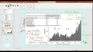 Paleontology Previous year Q&A and Numerical class video-3: BRAHMASTRA (Hinglish)