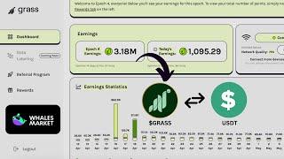 How to Sell Grass Points Before Token Launch  | Whales Market and Grass Airdrop