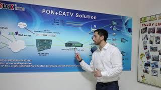 WOLCK soluciones gpon epon catv television onu ont