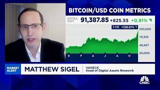 Bitcoin rally is just getting started, says VanEck's Matthew Sigel