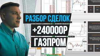 РАЗБОР СДЕЛОК НА МОСКОВСКОЙ БИРЖЕ | LOGCAP