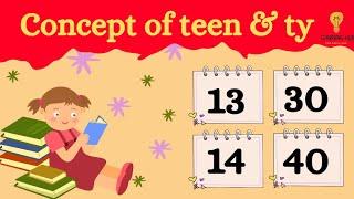 concept of teen & ty - learn numbers - maths concept