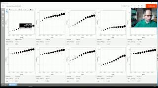 Visualizing a lot of subgroups in R using trelliscope (and ggplot2, plotly)