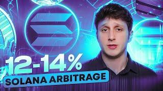 Arbitrage Is The Best And Easiest Way To Make Money On Crypto Arbitrage Without Risks Profit 12%