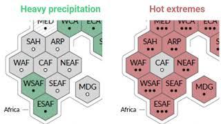 Comprehensive Disaster and Climate Risk Management in Africa