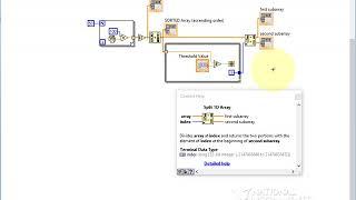 How to Sort a 1-D Array of random elements and then Split it at the threshold value in LabVIEW