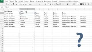 Связанные выпадающие списки в таблицах Google  Способ2