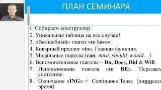 Реальный Прорыв в Английском - Бесплатный Вебинар с Константином Ганушевичем