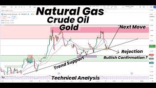 Natural Gas Rejection ,  Bullish Confirmation ? | Gold | Silver | Crude Oil | Technical Analysis