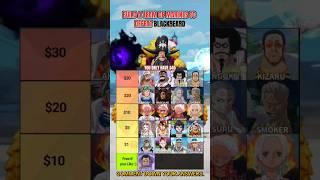 Build a Team of Marines to Defeat Blackbeard! #onepiece #popular #blackbeard #luffy #egghead