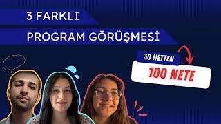 Örnek Öğrenci Danışman Görüşmesi || Kopilot Rehberlik YKS 2024 Özel