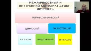 Сергей Колеша. Мужчина и женщина: совместимость и конфликты.