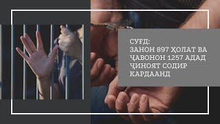 СУҒД: ЗАНОН 897 ҲОЛАТ ВА ҶАВОНОН 1257 АДАД ҶИНОЯТ СОДИР КАРДААНД