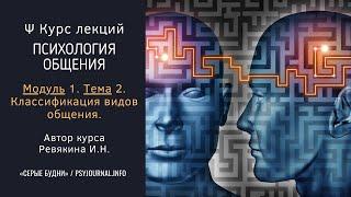  Курс лекций «Психология общения». ️ Модуль 1. Тема 2. Классификация видов общения.