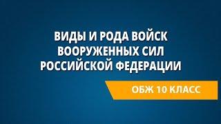 Виды и рода войск Вооруженных Сил Российской Федерации