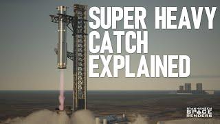 How SpaceX Will Catch Super Heavy | Explained