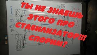 Стабилизатор поперечной устойчивости. Зачем он нужен? Как проверить?