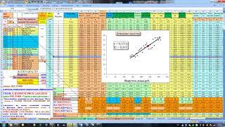 SV=07 02 Doklad МОБ. Введение. Математика, Нейронные сети, Риски, Моделирование