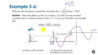 Unit 3: Principles of AC Circuits LEC 3-4