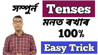 সম্পুৰ্ন Tense মাত্ৰ 40 মিনিটত। All Tenses In English Grammar. Present, Past And Future